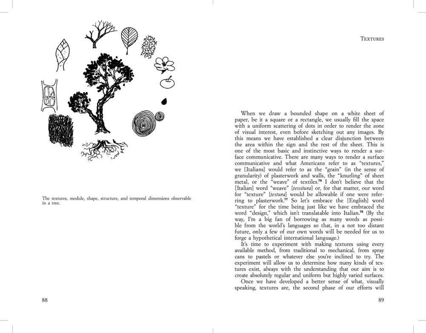 Bruno Munari: Design and Visual Communication