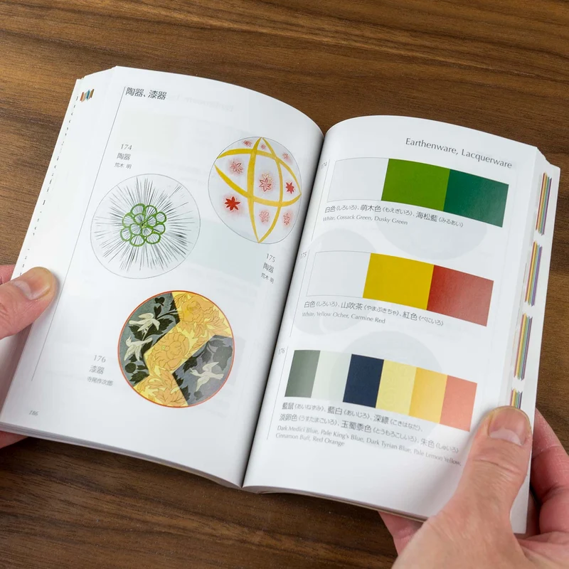 Dictionary of Color Combinations Vol. 2