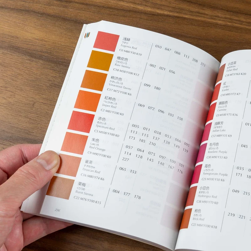 Dictionary of Color Combinations Vol. 2